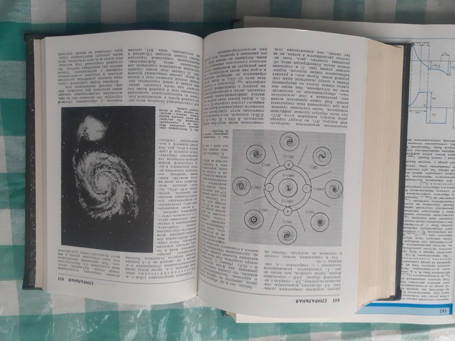 Продаеться 3 книги энциклопедий