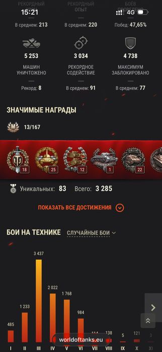 Продам акканут в воролд оф танкс