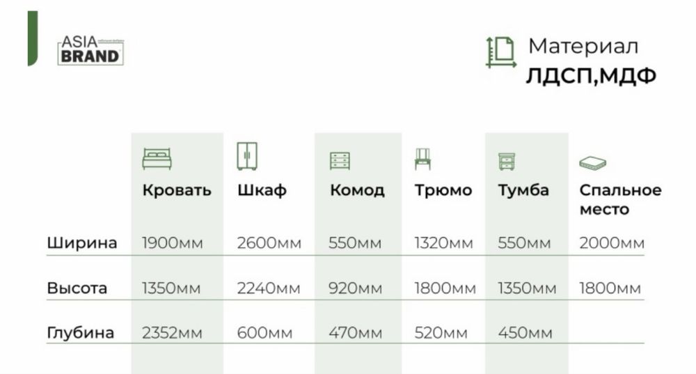 Спальный гарнитур Aziabrand