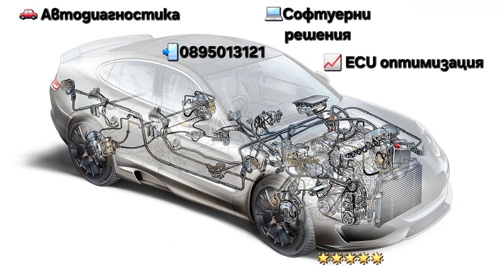 KS TechTune Автодиагностика/Софтуерни решения/ECU оптимизация