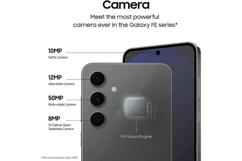 НОВ! Samsung Galaxy S24 FE 5G 128GB 8RAM Graphite Гаранция!