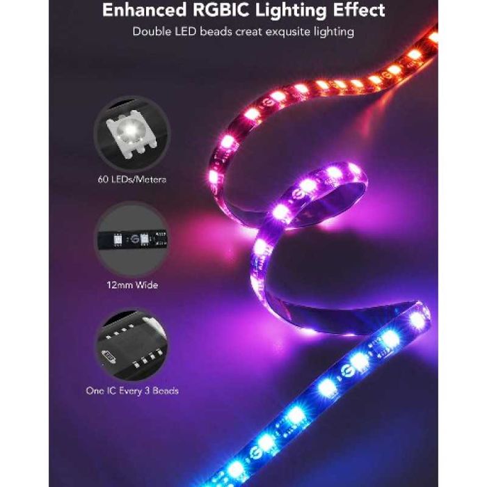 Banda LED pentru TV Govee TV Backlight T2 | UsedProducts.Ro