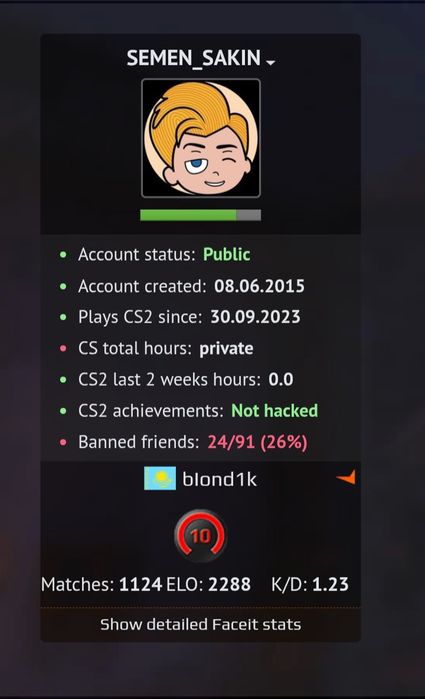 Faceit акк 10 lvl