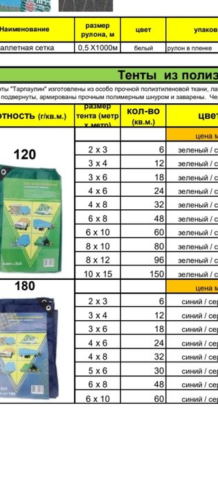 Тент. Баннер. Тент от дождя и солнца. Россия