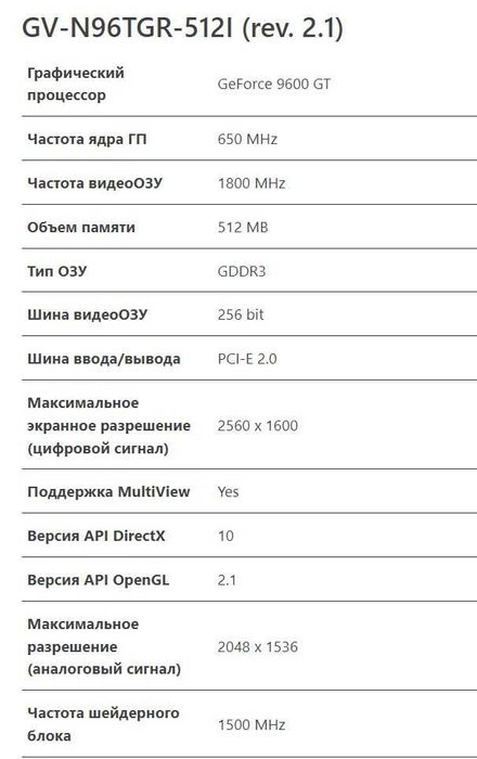 Продам видеокарту "Gigabyte GeForce 9600GT"