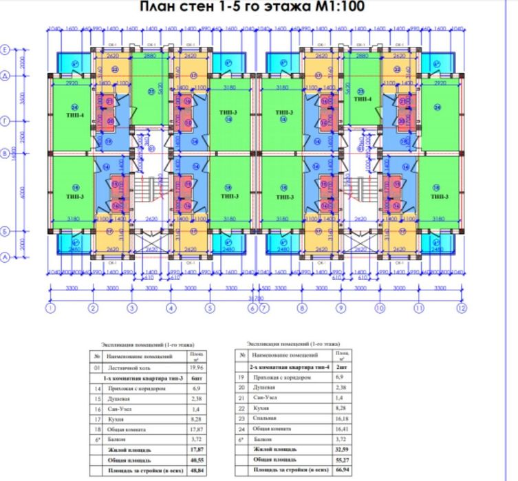 Аренда квартиры под офис или представителям фирм или организации