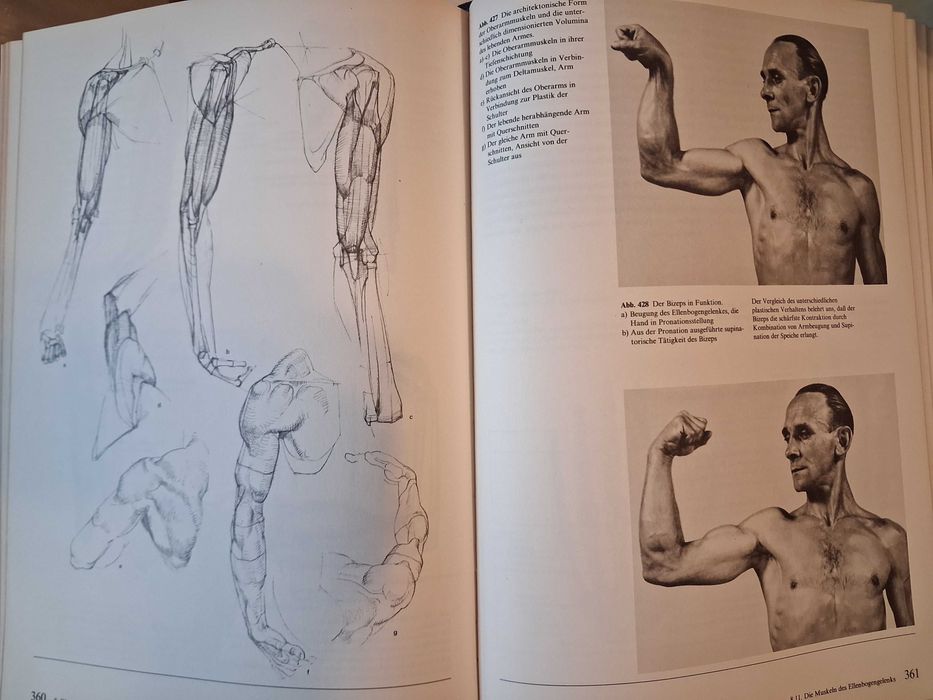 Der nackte Mensch Учебник за студенти по рисуване