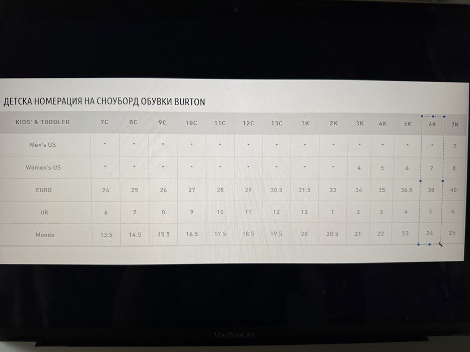 Сноунорд обувки детски KIDS BURTON ZIPLINE BOA (като нови!)
