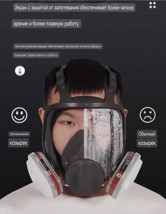 полнолицевая маска с картриджем Full face mask