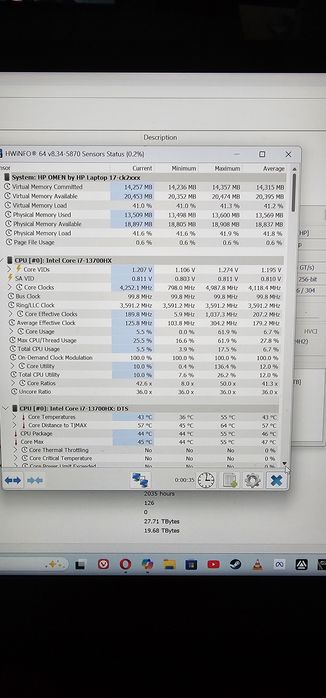 Laptop HP Omen 17-ck2001nq 4090