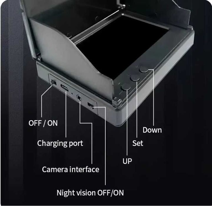 Camera Video Subacvatica si Display pt Lanseta Barca Navomodel Plantat