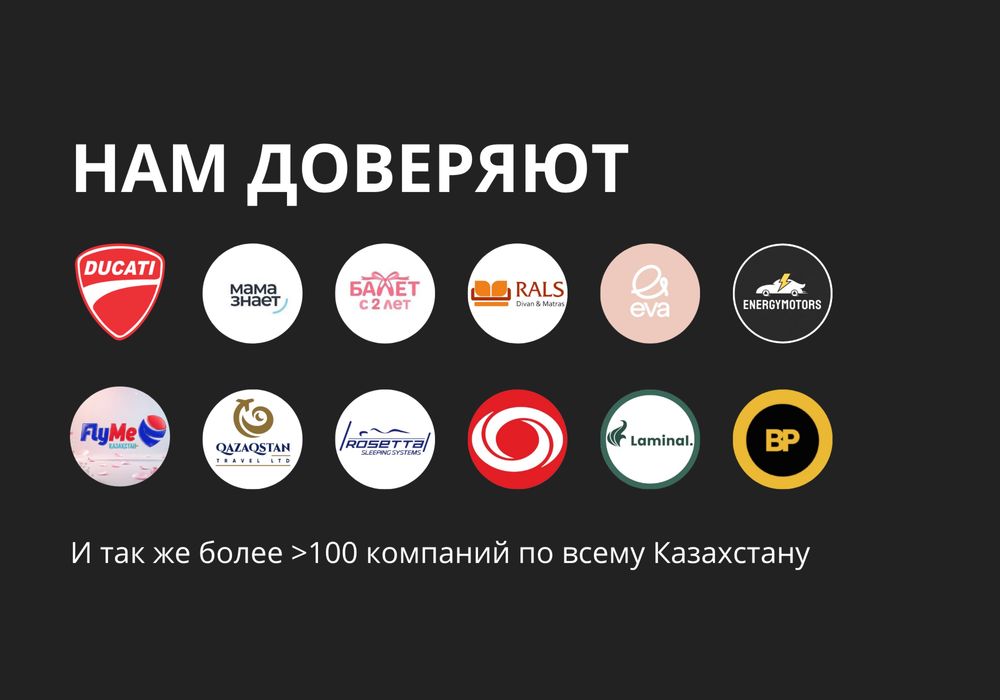 amoCRM | Внедрение & Настройка & Обучение