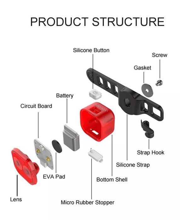Stop Gaciron W07 IPX-4 bicicleta trotineta 15 lm compact minimalist