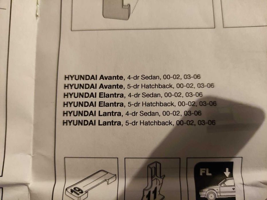 Напречни греди Thule (Тюле) Шведски.