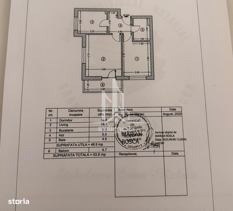 Apartament 2 camere mobilat si utilat Dealul Cucului Grand Arena.