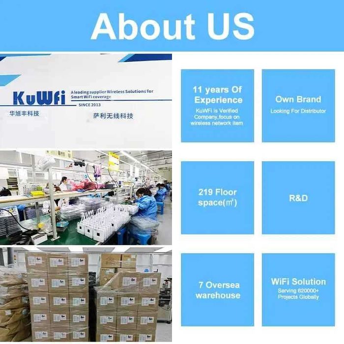 KuWFi 300Mbps соларен захранващ 12V DC Wifi безжичен мрежов рутер 4g