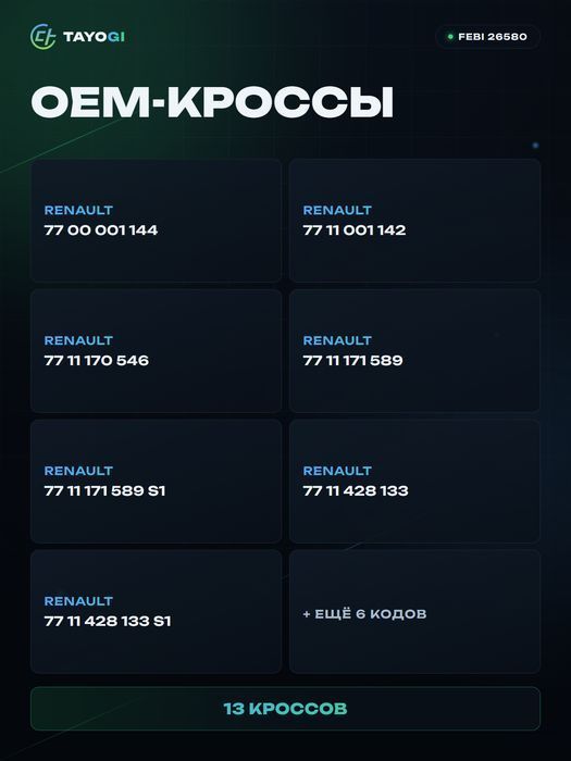 Антифриз FEBI Renault Typ D, 1,5 л