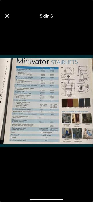 Scaun lift montaj pe partea dreapta