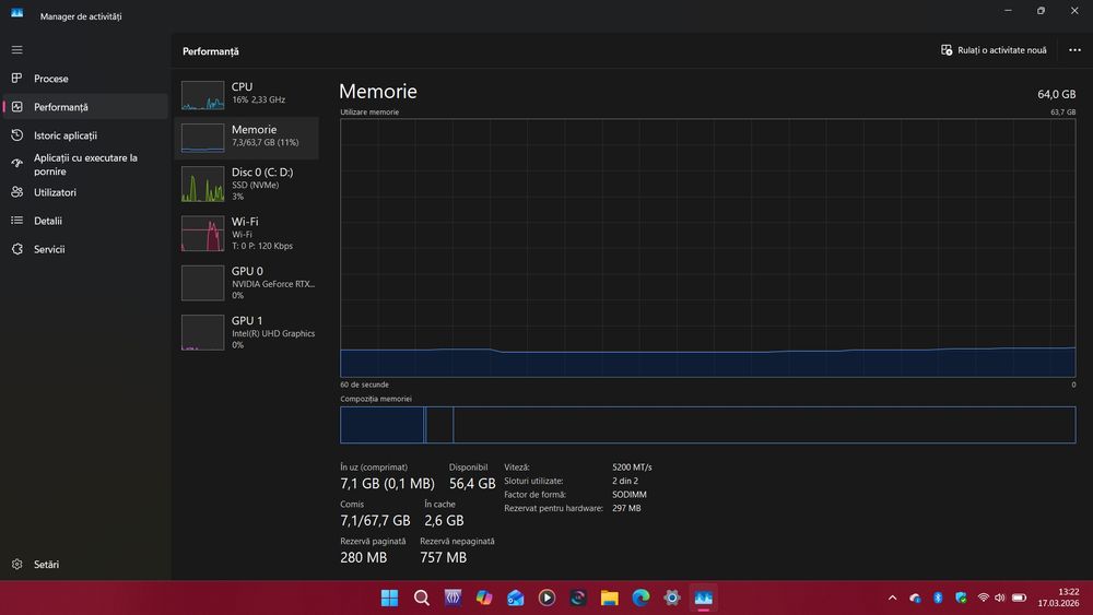 Laptop MSI Cyborg 15, A13V