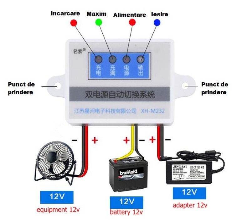 Modul automat comutare incarcare baterie