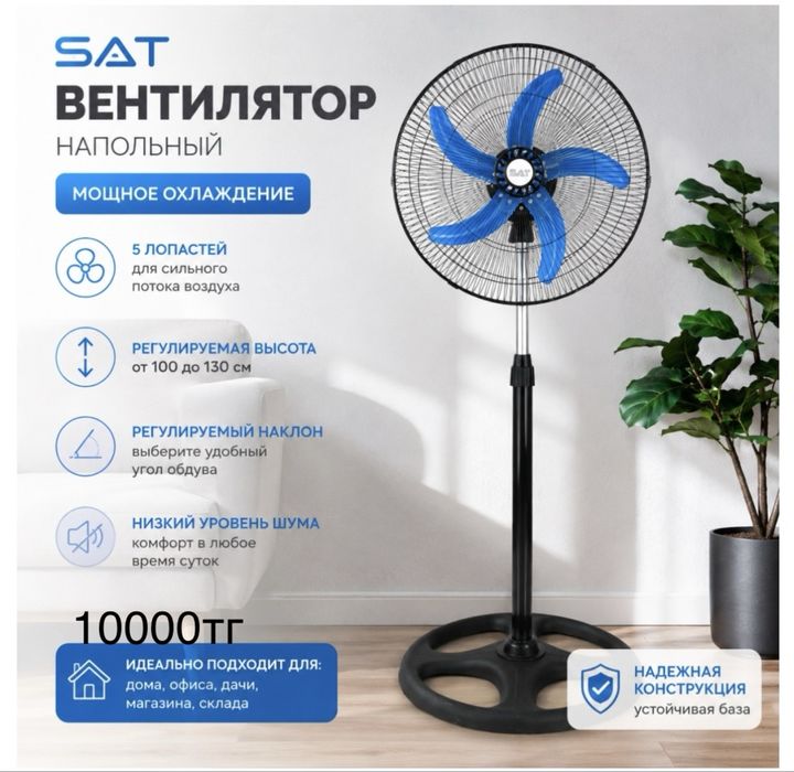 Вентиляторы 3 в 1