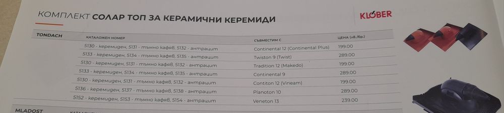Керемиди Клобер Klober топ солар 2 бр