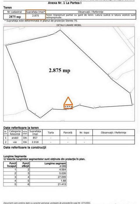 Teren intravilan - 2875 mp - Barnova