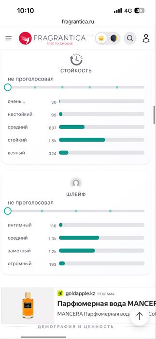 Оригинальный, французский. Торг.