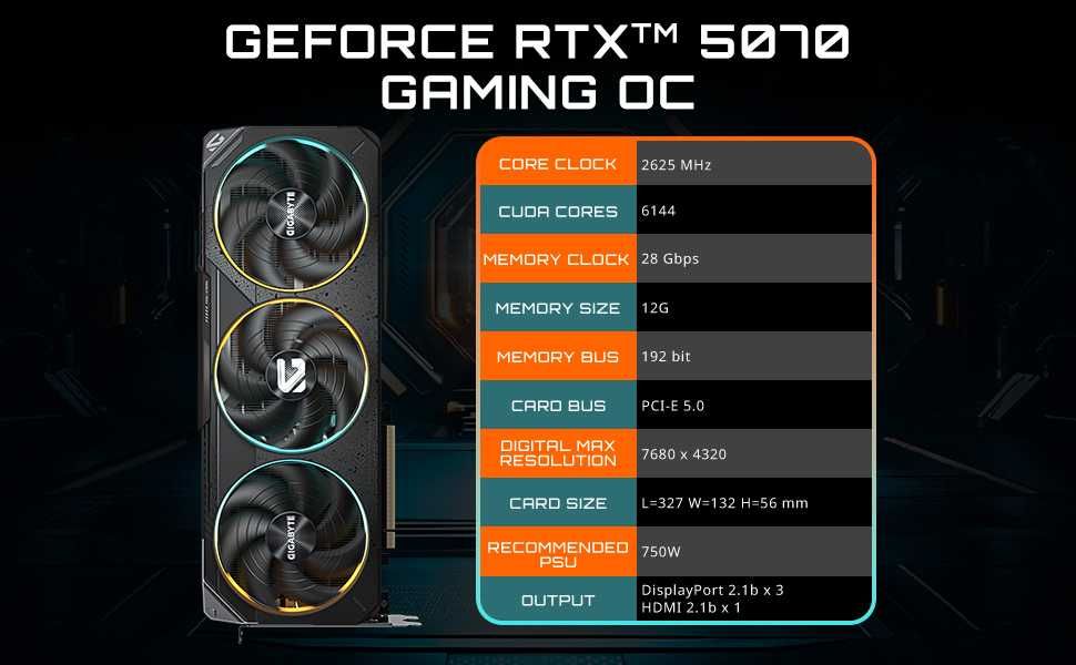 RTX 5070 gigabyte gaming oc видеокарта