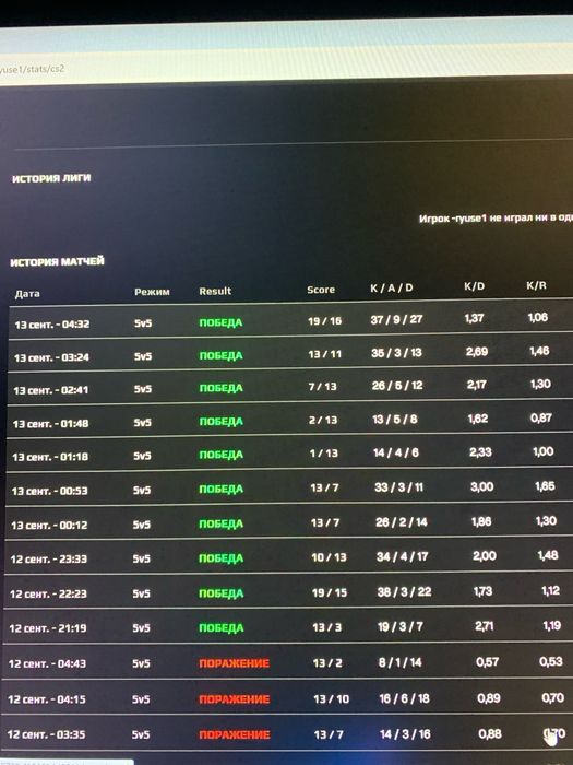Делаю CS2 faceit буст аккаунтов