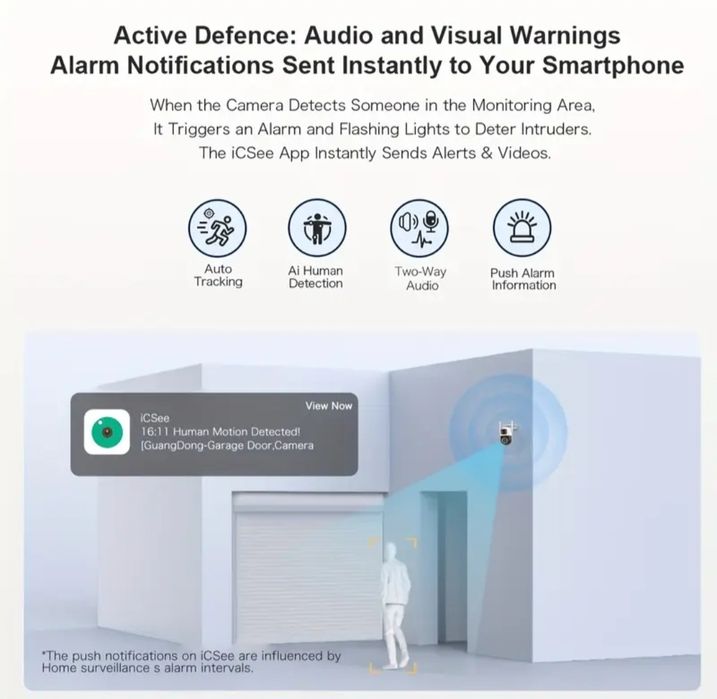 ICSEE 6MP двойна охранителна камера