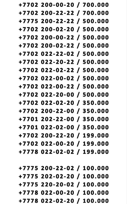 VIP Красивые Номера