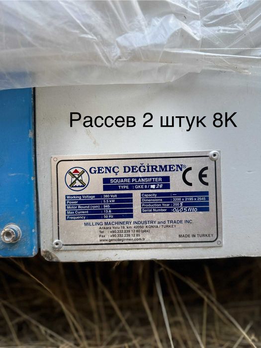 Мельница, оборудование