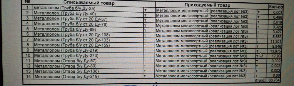 Трубы диаметр 219-273