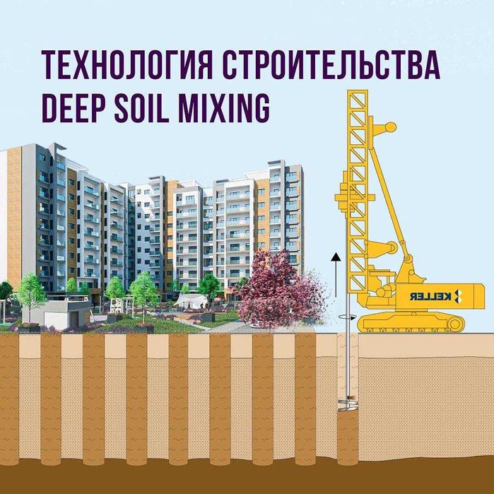 Serg'ali tumani, sergili tumani Modern Sergili kvartira