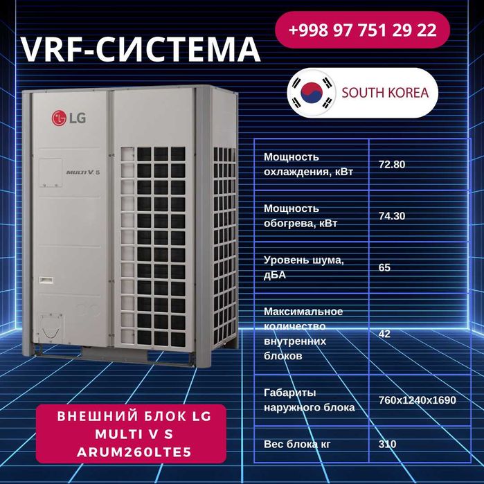 Кондиционеры, VRF-системы от LG