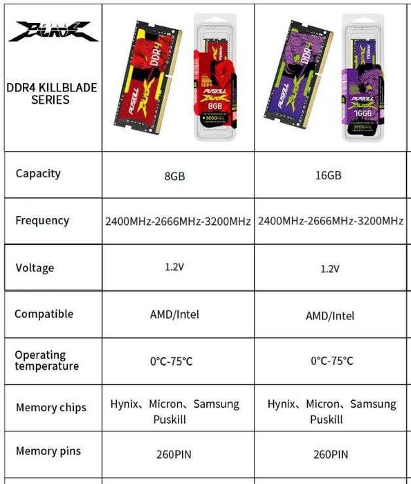 Oперативна Памет за Лаптоп Notebook Преносим Компютър 4GB 8GB DDR3 RAM DDR4 16GB Пълна Съвместимост с Intel/AMD Процесори 260pin 204pin SODIMM SO-DIMM