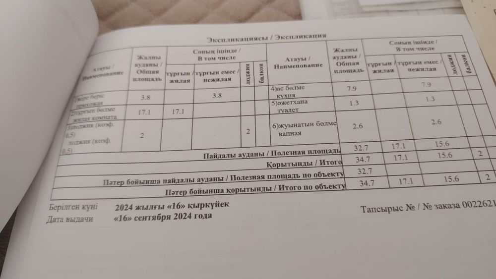 1 ком квартира в районе жилгородка