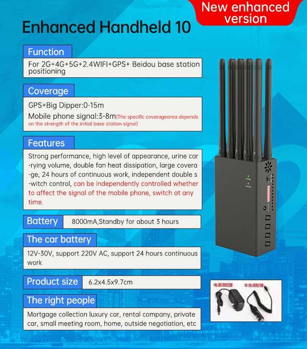10 Антенен Мобилен Заглушител GSM GPS Проследяване Навигация Кола Tапа