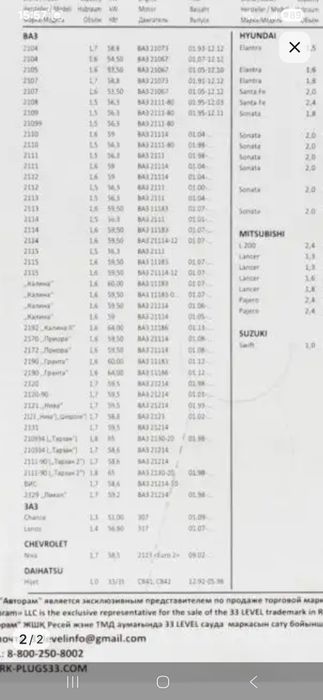 Продам свечи зажигания А17ДВРМ10