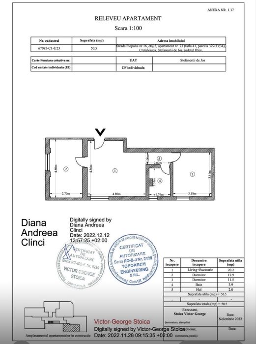 Inchiriere apartament ilfov stefnastii de jos
