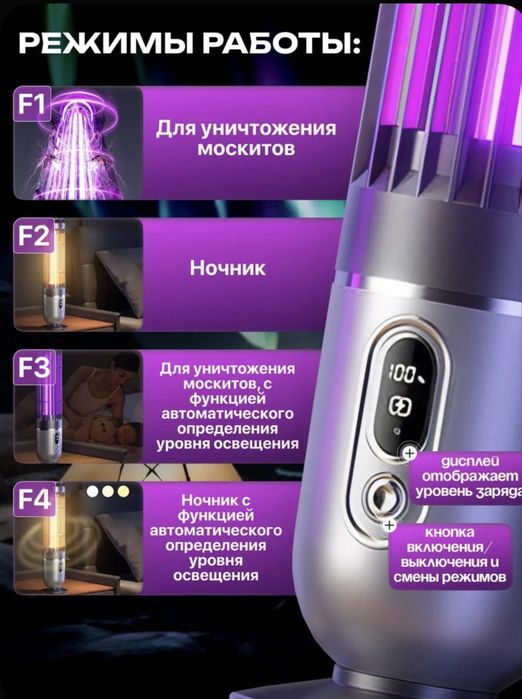 Электрическая Лампа от комаров и мух зашита 360 градусов