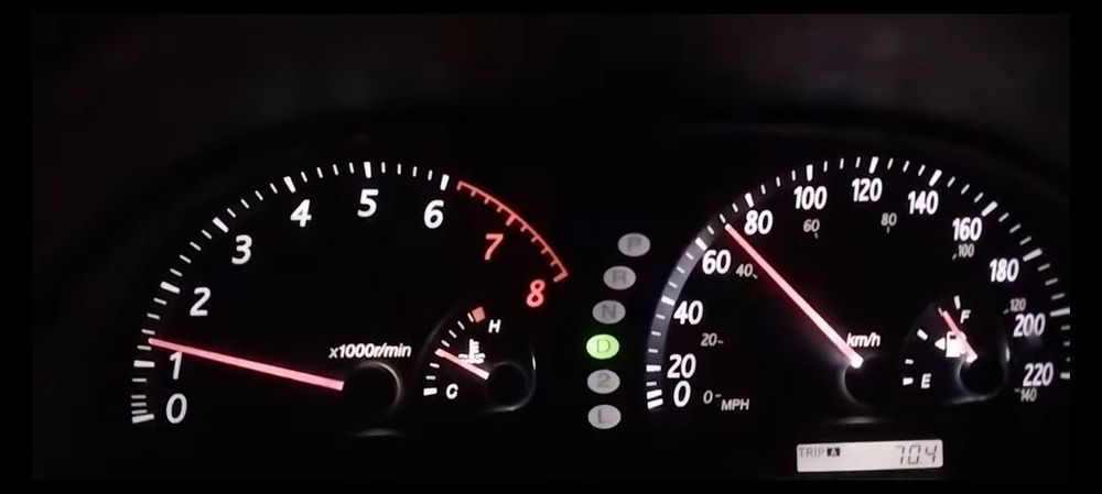 Щеток прибора ...