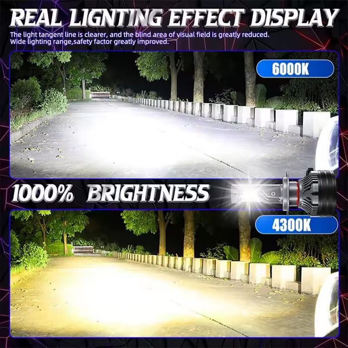 Două Becuri Led 15000Lm/100W/6000K(H1,H4,H7,H11,H12,HB3,Hb4-Canbus