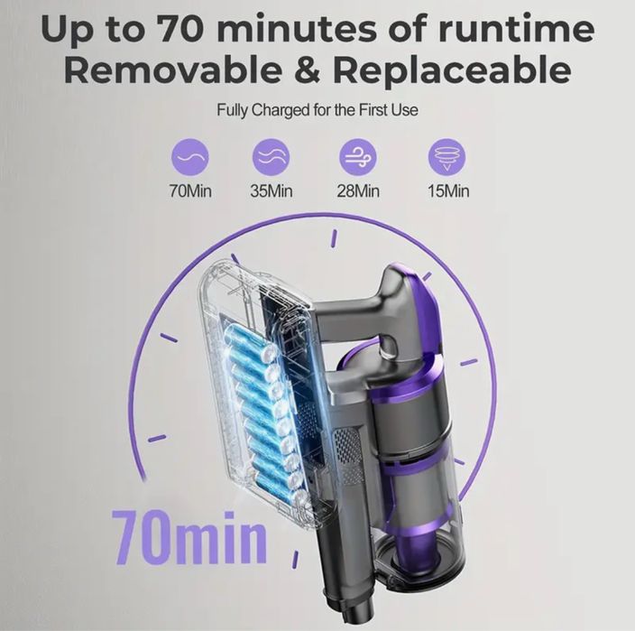 Aspirator vertical fara fir Yanhama H5