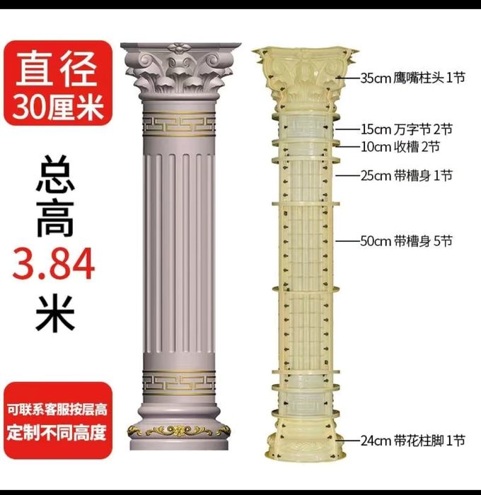 Рим калонна и балясина формалары арендаға берілді