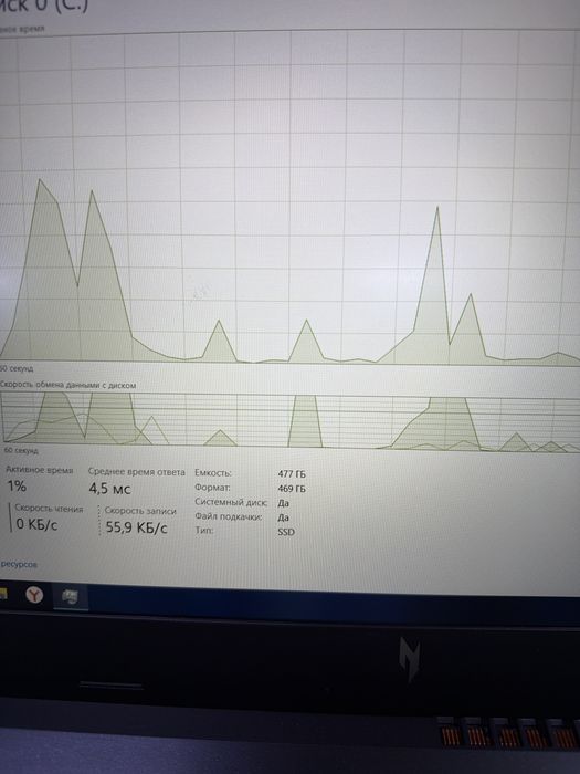 Nitro V15 AMD Ryzen 5-7