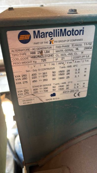 Vand generatoare curent trifazate diferite puteri