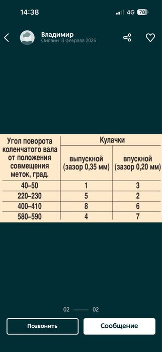 Регулировка клапанов  ваз