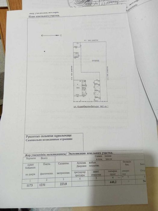 продам дом в с.Иртышск